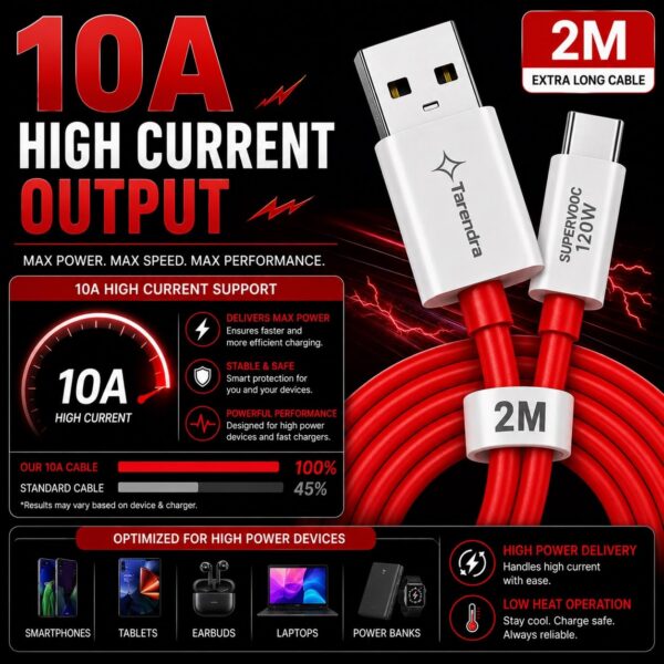 ccab2 120W 10A USB to Type C Fast Charging Cable 1 Meter | Unbreakable TPE SuperVOOC Data Cable | Fast Charge & Data Sync Compatible with OnePlus Oppo Realme Vivo Xiaomi Samsung Type C Devices