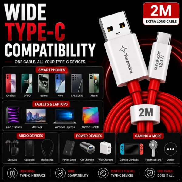 ccab3 120W 10A USB to Type C Fast Charging Cable 1 Meter | Unbreakable TPE SuperVOOC Data Cable | Fast Charge & Data Sync Compatible with OnePlus Oppo Realme Vivo Xiaomi Samsung Type C Devices
