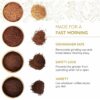 nr7 Nima Stainless Steel Multifunctional Electric Grinder & Coffee Maker, Mini Spice and Masala Grinder for Coffee Beans, Nuts and Grains, Durable Household Grinder for Home Kitchen
