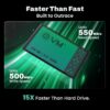 ssd128-2 EVM 128GB 2.5 Inch SATA III Internal SSD | Up to 550MB/s Read 500MB/s Write | 3D NAND Storage for Laptop Desktop Upgrade | 5 Year Warranty (EVM25/128GB)