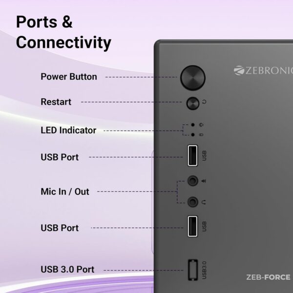 Zebronics Force, Computer Chassis, Micro ATX/Mini ITX, USB x 2, Front Audio, Perforated Side Panel, Top-Mounted PSU